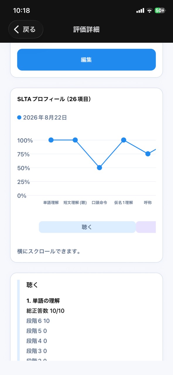 Re:TalkのSLTA評価詳細でプロフィールグラフを確認する画面