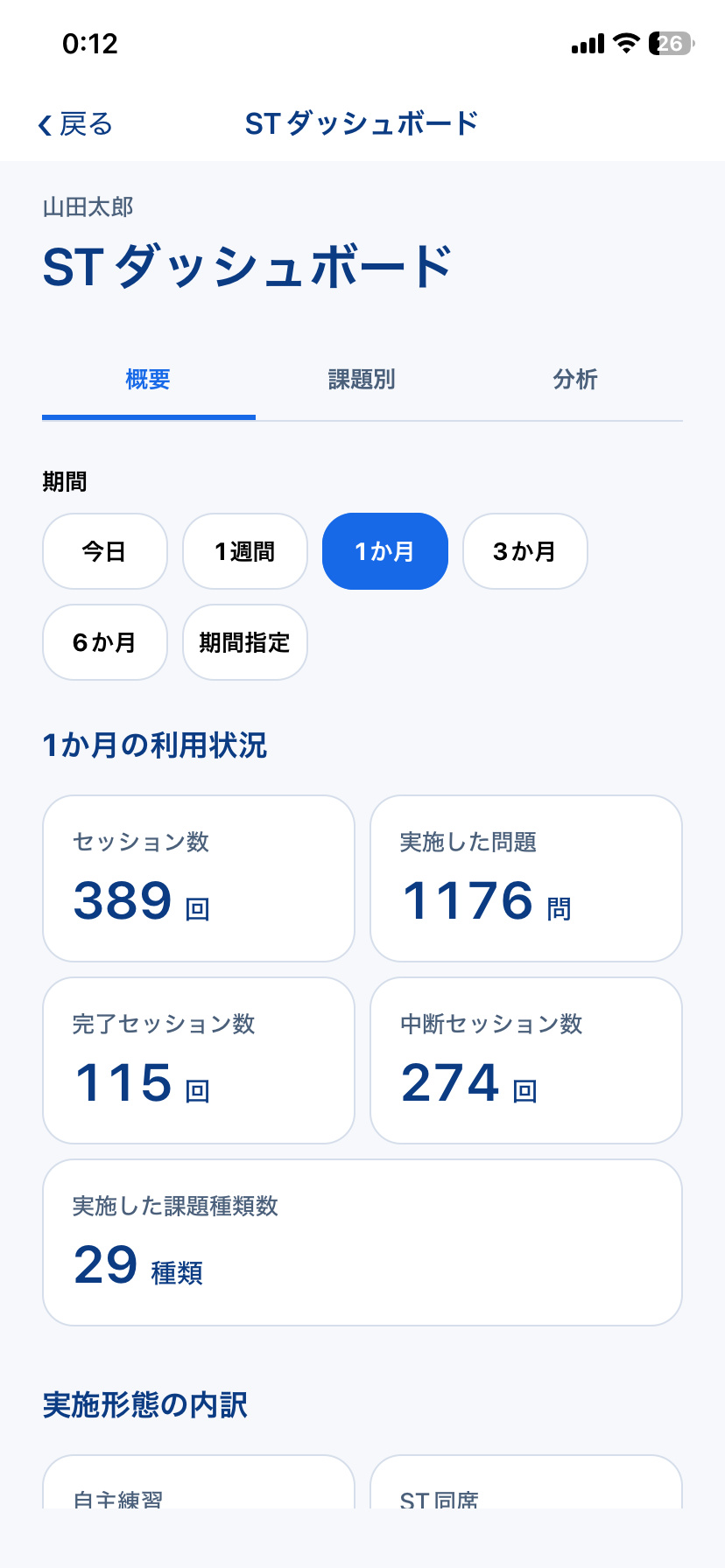 Re:TalkのSTダッシュボードで訓練履歴と成績を確認する画面